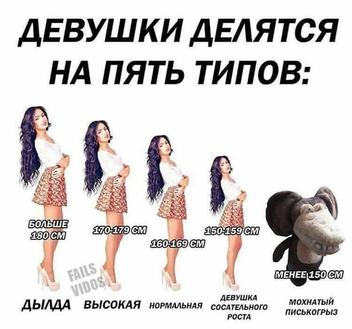 ДЕВУШКИ ДЕАЯТСЯ НА ПЯТЬ ТИПОВ ДЬіДДА ВЫСОКАЯ ногммьнля 3523112 МОХНАЩЙ писькоггыз