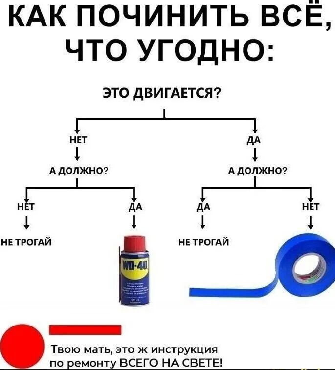 КАК ПОЧИНИТЬ ВСЁ ЧТО УГОДНО ЭТО ДВИГАЕТСЯ нн дл 1 1 А должны А должно ип дім М на 1 1 1 1 и тгогАй гогАй _ Твою мать 370 ж инструкция по емонгу всего НА света