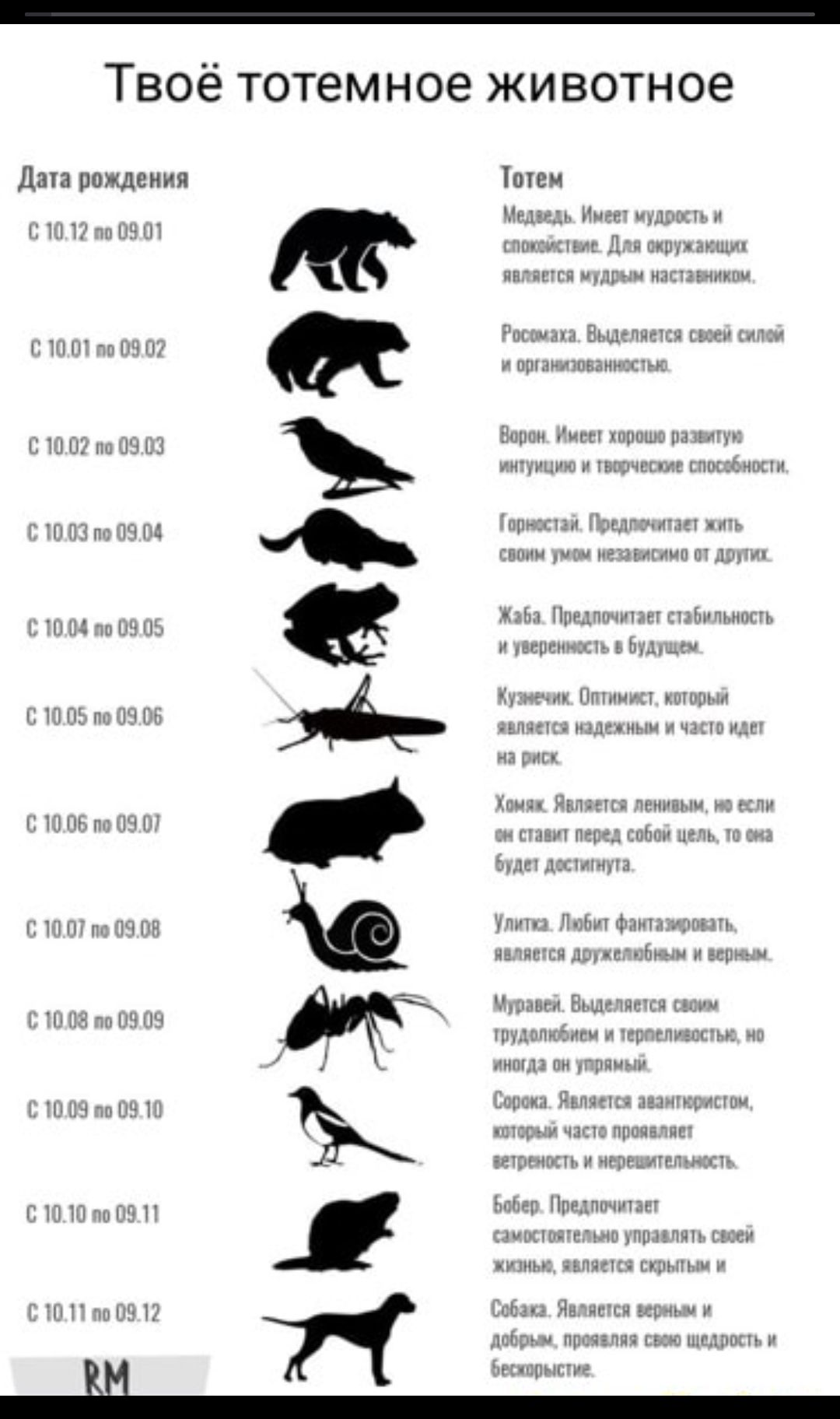 Твоё тотемное животное Даізрождения 3НЩМГ ЦН г Щ Т г 1 4 Ч тт 11ПГ лк ос ъ 21 ТТ 1018м Ънг пдд М 1 ъг нік тт чЦ и тннню вы і_1 чцг_чщ ЩГЩМЧ иэ Ёлкинн и мн ч и и гіннин _1д ч Шмитт ч уёшчннп ми Ч Гысч 1 пик Нити 1 МЦСОЩШМЦАЪ мл и и Хедэх питии г ц н ъ Мн _р і1г1 и М Л ам 42 цг 1_ Мн п ыьы ЕН цю 4 54 и _нги 1 ы мы им щиш чин _ мнцгиши мс ПГЧ Ё гіщч м и так шч ыщ Нижнимг ни У ХЁПНЪГУН під п 141 и е п