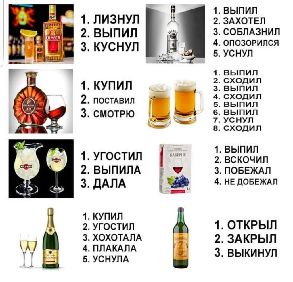 іі Шмид ЛИЗНУЛ ВЫПИЛ КУСНУЛ КУПИЛ ПОСТАВИЛ СМОТРЮ УГОСТИП ВЫПИПА ДАЛА КУПИЛ УГОСТИП ХОХОТАЛА ППАКАПА УСНУПА 999 ВЫПИЛ ЗАХОТЕП СОБЛАЗНИЛ ОПОЗОРИЛСЯ УСНУП РРЕР9 ВЫПИП СХОДИЛ ВЫПИЛ СХОДИП ВЫПИЛ ВЫПИЛ УСНУП СХОДИП 3РР 1 ВЫПИП 2 ВСКОЧИЛ 3 ПОБЕЖАЛ 4НЕДОБЕЖАЛ 10ТКРЬШ 23АКРЬШ 3 ВЫКИНУЛ