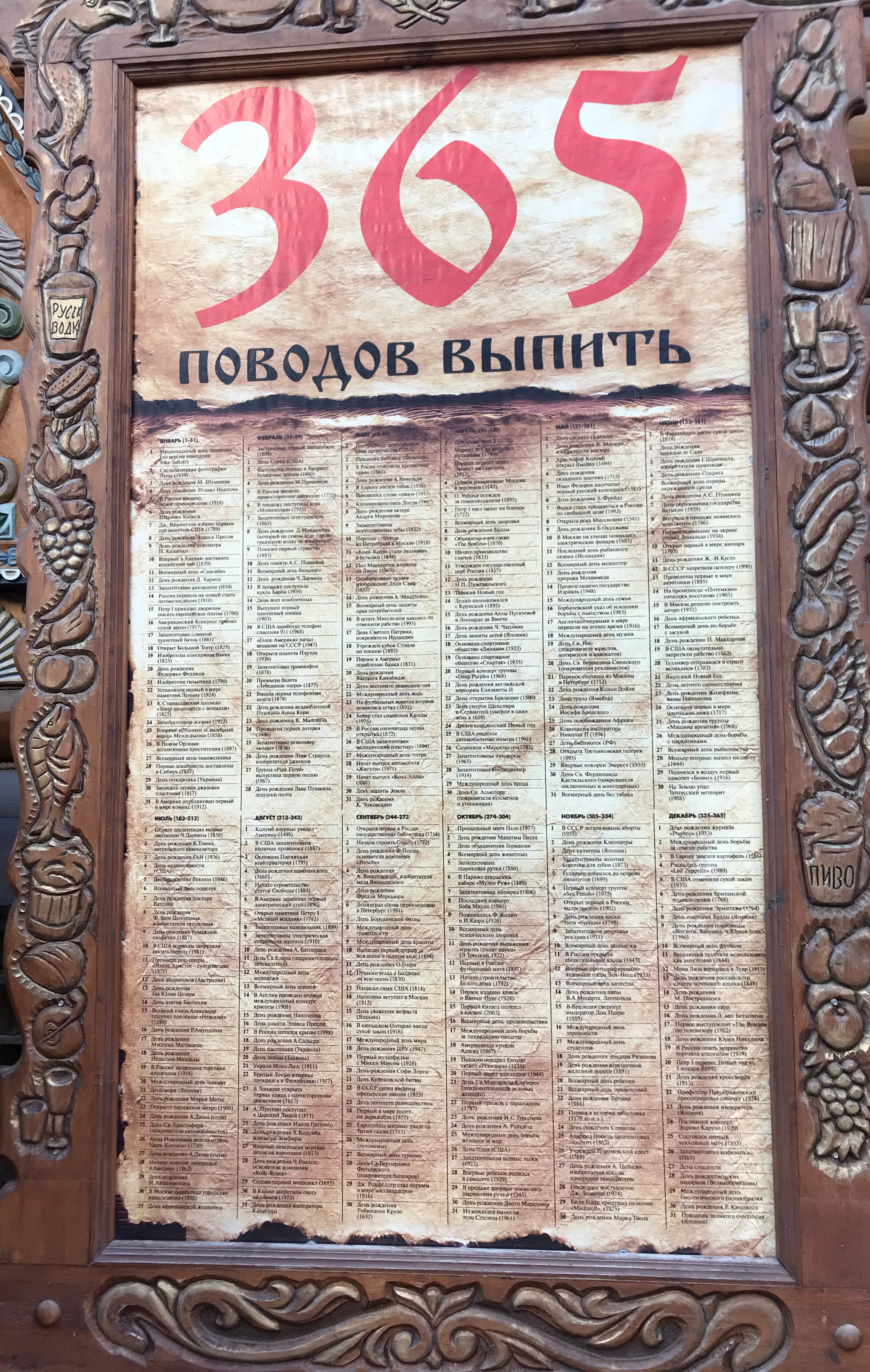яНВАРЬ 1 21 1 нционадьный лейу ПоМеЛия До версии компании АКа 5енлег Слслайкиерая фотография Луны 139 3 Дсйврождения М Шумахера рождения Исаака Ньютона России ипедено вое правоцисание 1918 День рождения 1ерлака Холмса 7 Дж Вашингтон избран Первым президентом США 1789 8 Дель рождёнии длинса Пресли т Ч сихиатра 10 Впервые в Англию доставлен индийский чай 1839 11 Всемирный день Спасибо 12 День рожден