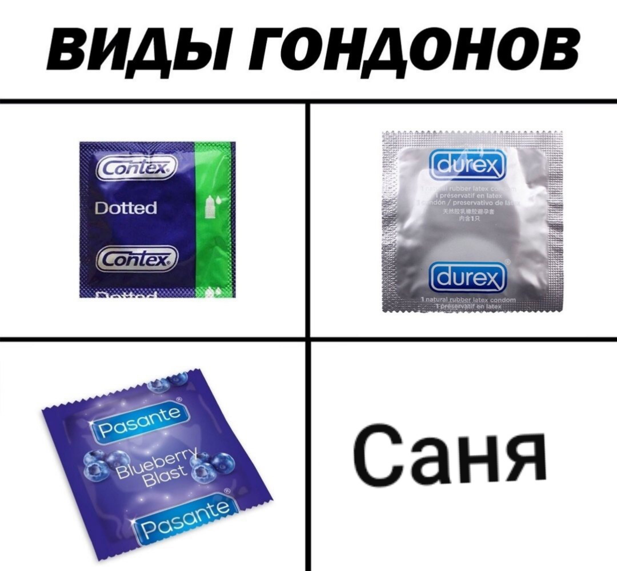 ВИДЫ Г ОНДОНОВ