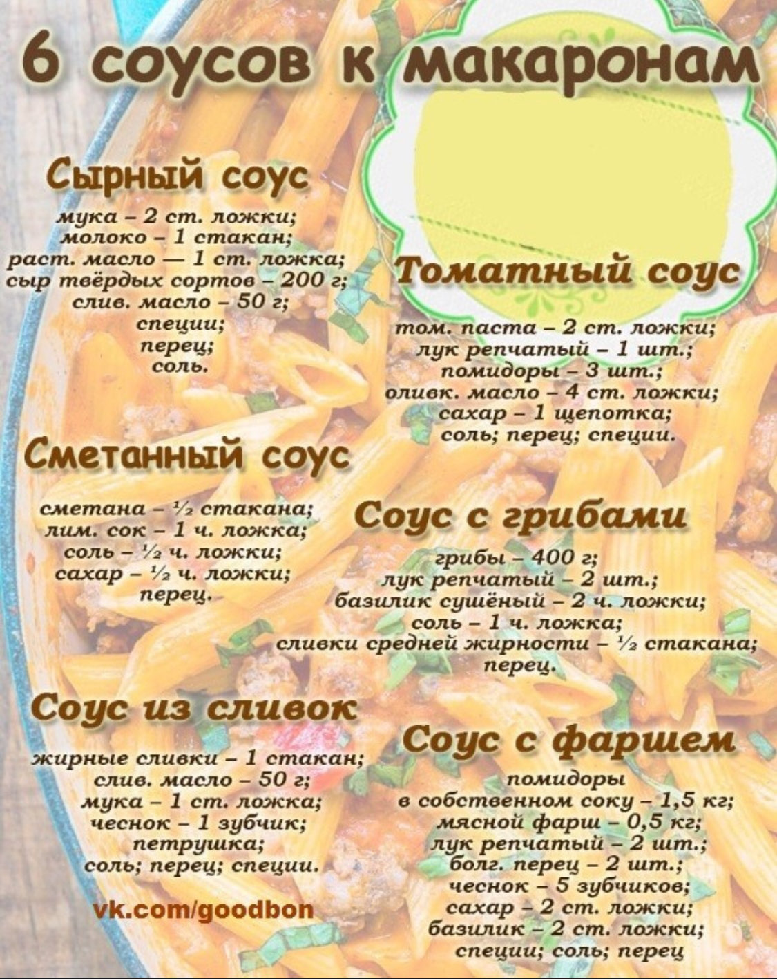 Сырный соус мука 2 ст ложки реолоко 1 стаканд раст масло 1 ст миска сыр твёрдых сортов 3200 г птиц с ус миа масло 50 г специи _ паста 2 ст ложки перец тлук рспчатый 1 шт С помидорьГ 3 шт а оливк масло 4 ст ложки Сахар 1 щепотка 3 соль пе спе и Сметанныи соус так Соус с грибами _3 соль 2 ч ложки грибы 1600 г сахар 7 ложки лук репчатый 2 шт перец базилик сушёный 2 ч ложки _ соль 1 ч ложка и н сливки
