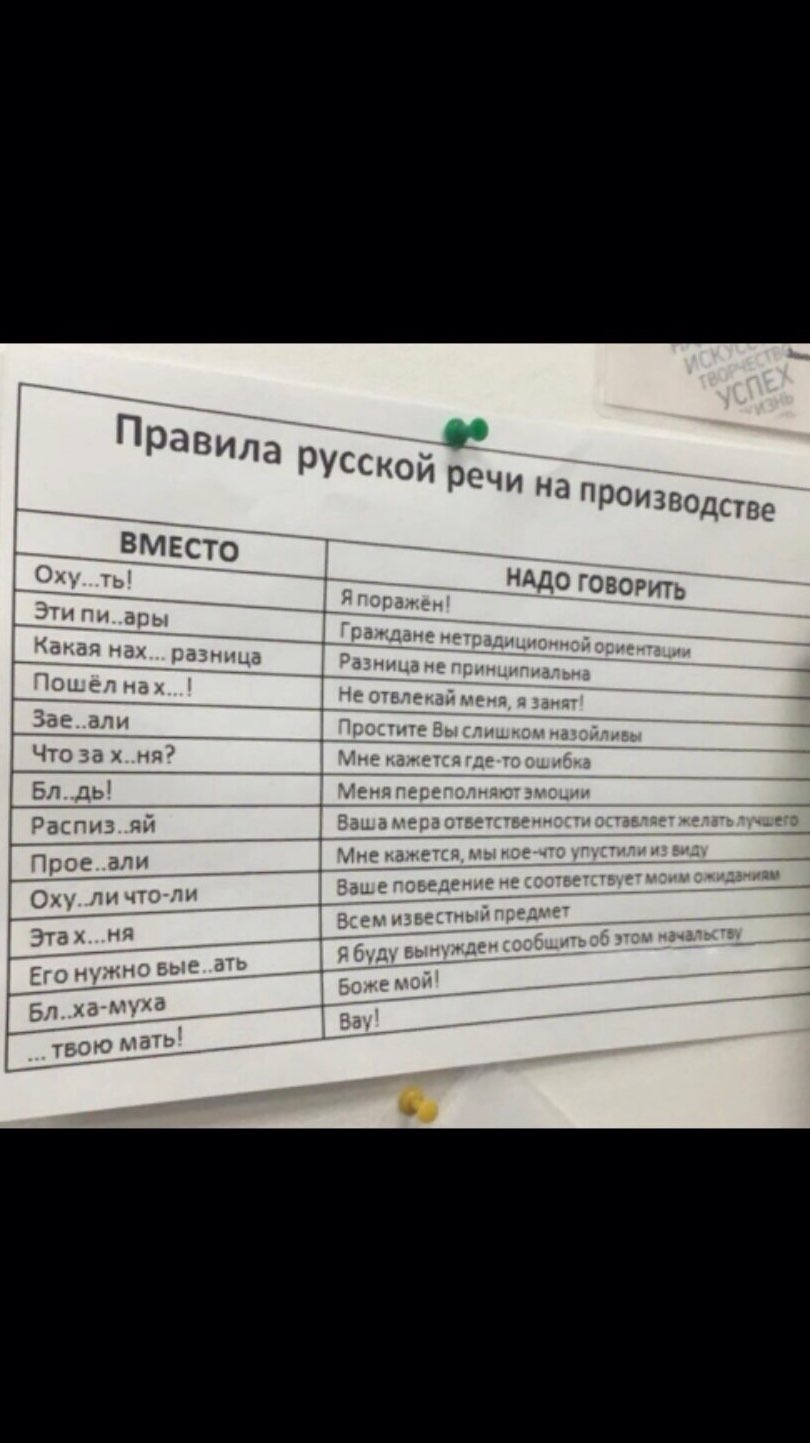 Правила русской речи на производство ндцо оесэиТ