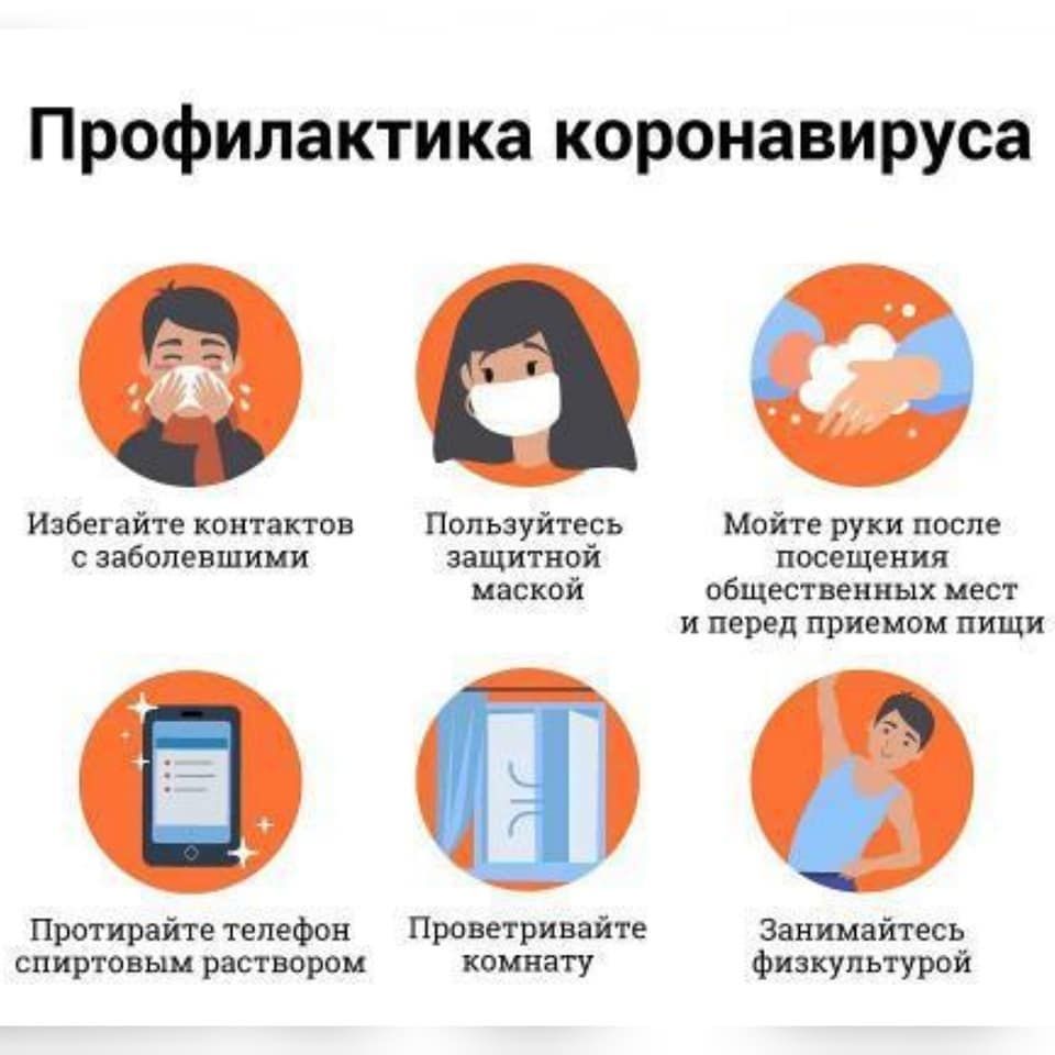 Профилактика коронавируса ооо Избегайте контактов Пользуйтесь Мойте руки после с заболевшими защитнои посещения маской общественных мест и перед приемом пищи Протирайте телефон Проветривайте Занимайтесь спиртовым раствором комнату физкультурой