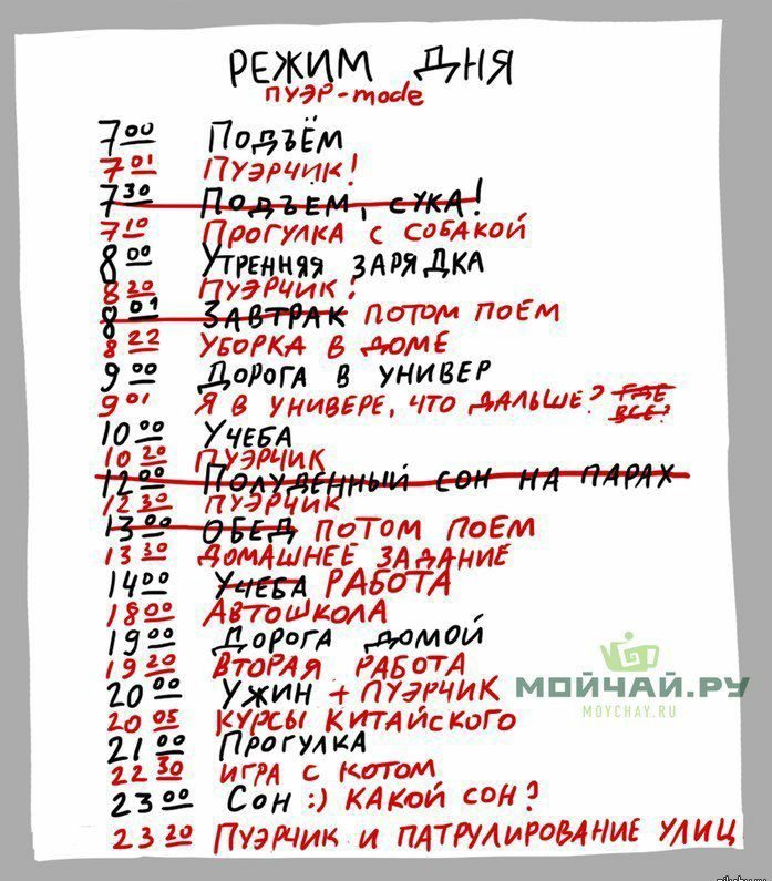 РЕЁЮЩЫЁНЯ Подъём д ДУчик Роглм согАЁкоЙ шими потом ПабИ УБПРКА мм РОГА УИИВЕР 5 унивьгг что горами57 5 И 54 ни РАБЁЁ пишил ди гл домом А Лт Ал РАБтА _Ч_ хил пугучик мии ши ИТ Ёгуліц диышГа ИГРА КППИ Сон мкм сон питии и пдТРуАмР0ЫНиЕ ииц