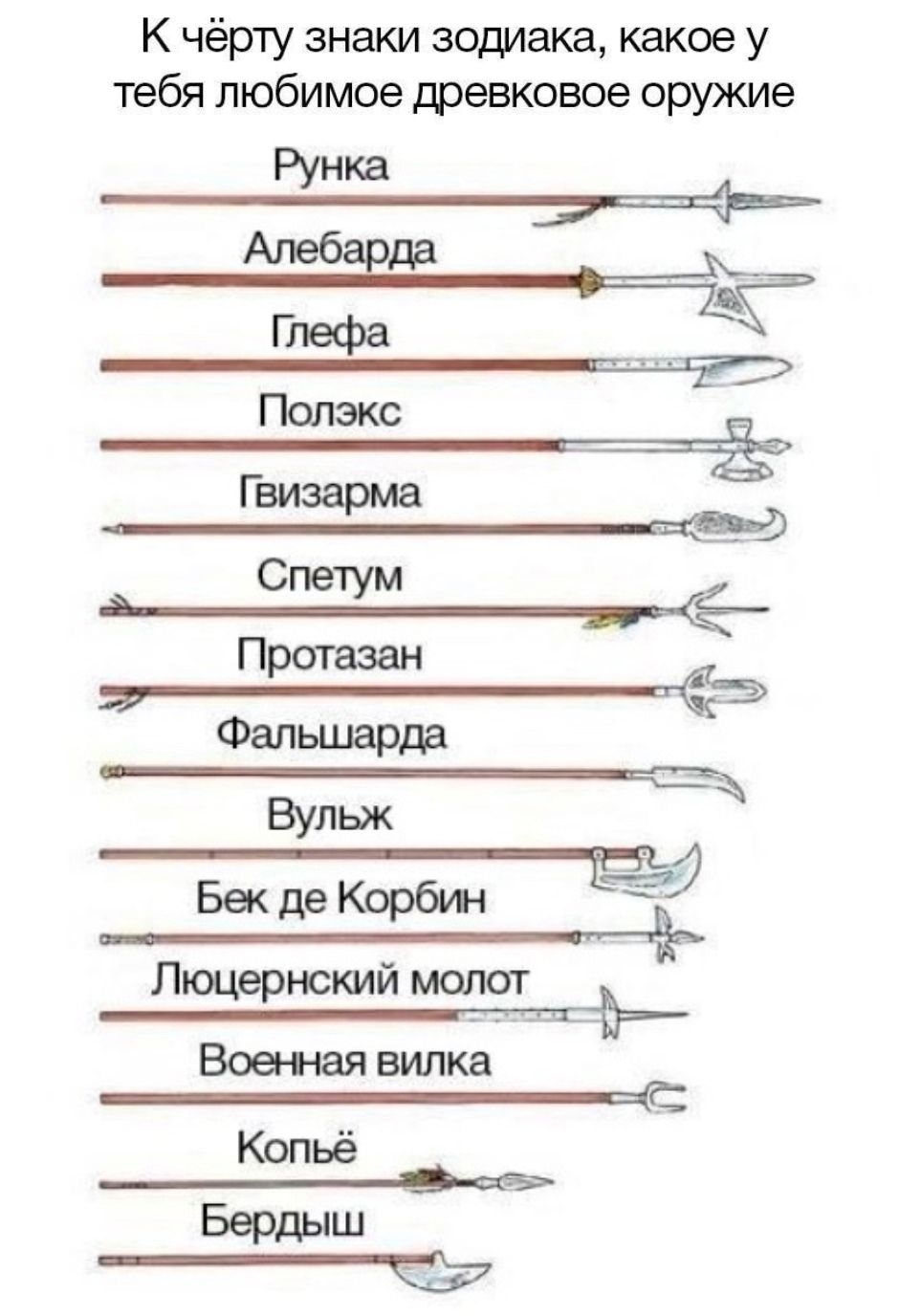 К чёрту знаки зодиака какое у тебя любимое древковое оружие