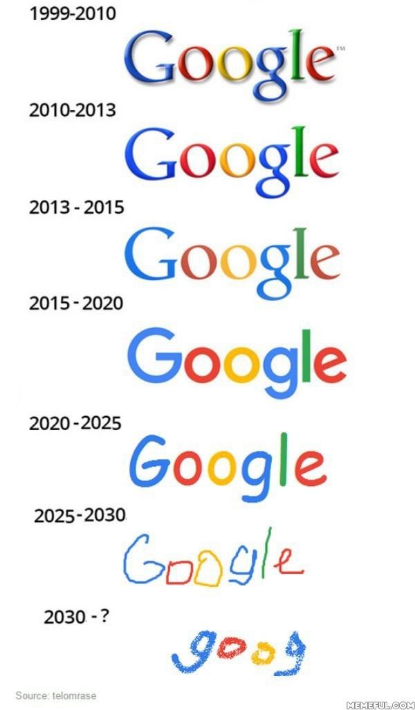 1 999 201 0 600316 2010 2013 _ 300316 300816 2015 2020 6009е 2020 2025 Боо9е 2025 2030 6009 2030 азов РЕЩЁЫЬЫЭЗЩ