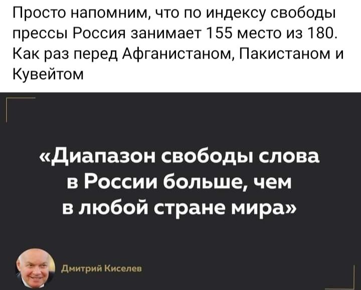 Просто напомним что по индексу свободы прессы Россия занимает 55 место из 180 Как раз перед Афганистаном Пакистаном и Кувейтом Диапазон свободы слова в России больше чем в любой стране мира На