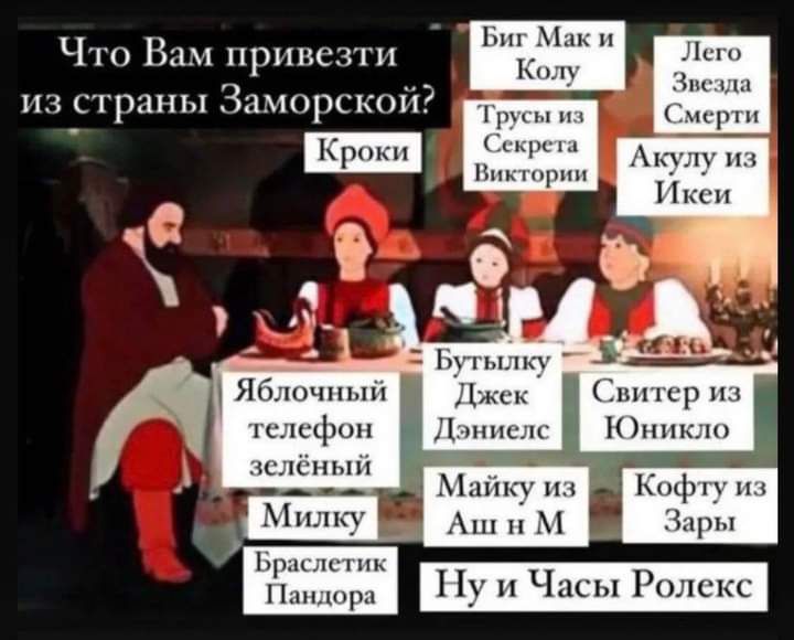 Что В привезти из страны Замира кой с мж тыс и ср яц 1 мы к 14 Мини п Пу ч Р