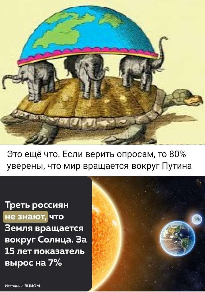 Это еще что Если верить опросам то 80 уверены что мир вращается вокруг Путина Треть россиян не шнг что Земля вращается вокруг Солнца За 15 лет показатель вырос на 7 пциои