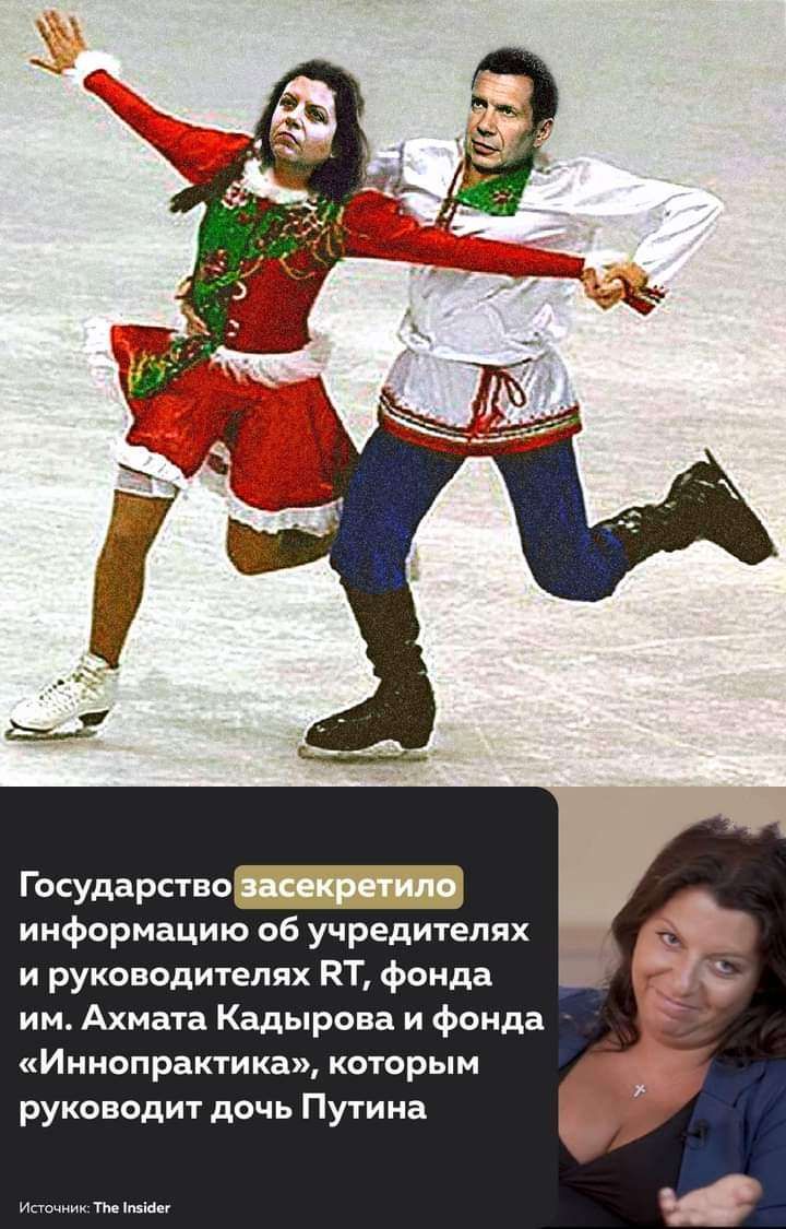 государства имформацию об учредителях и руководитеппх ПТ фонда им Ахмата Кадырова и фонда Иннопрактика которым руководит дочь Путина