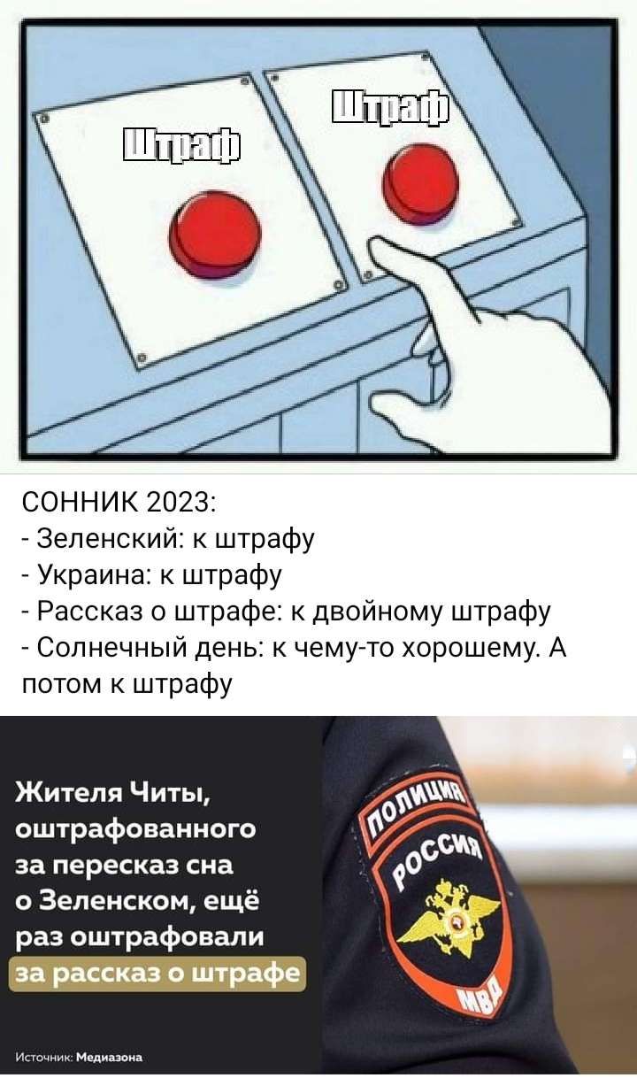 СОННИК 2023 Зеленский к штрафу _ Украина к штрафу Рассказ о штрафе двойному штрафу Солнечный день к чемугто хорошему А потом к штрафу Жители Читы оштрафованногв за пересказ сна о Зеленском ещё раз оштрафовали