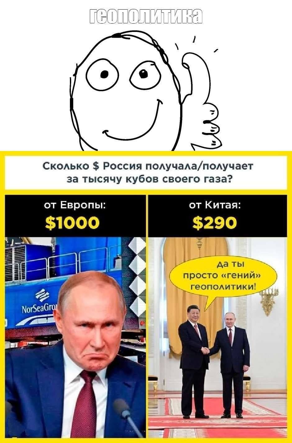 СкоАько Россия подучаАаподучает за тысячу кубов свпего газа отЕвропы отКитаж 290 Аа просп гении уотпмиуики