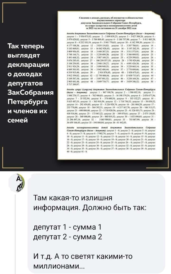Г Так теперь выглядяг деклараЦии о доходах депутатов ЗакСобраиия Петербурга и членов их семей Там КЭКЗЯТО ИЗПИШНЯ информация Должно быть так депутат1 сумма депутат 2 сумма 2 И тд А то светят какими то миллионами