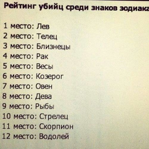 Минг убийц федя маков зодиак 1 место Лев 2 место Телец 3 место Близнецы 4 место Рак 5 место Весы 6 место Козерог 7 место Овен 8 место Дева 9 место Рыбы 10 место Сгрелец 11 место Скорпион 12 место Водолей