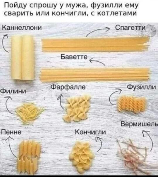 Пойду спрошу у мужа Фузипли ему сварить или кончигли с котлетами _ Спагвчда Конциши _4