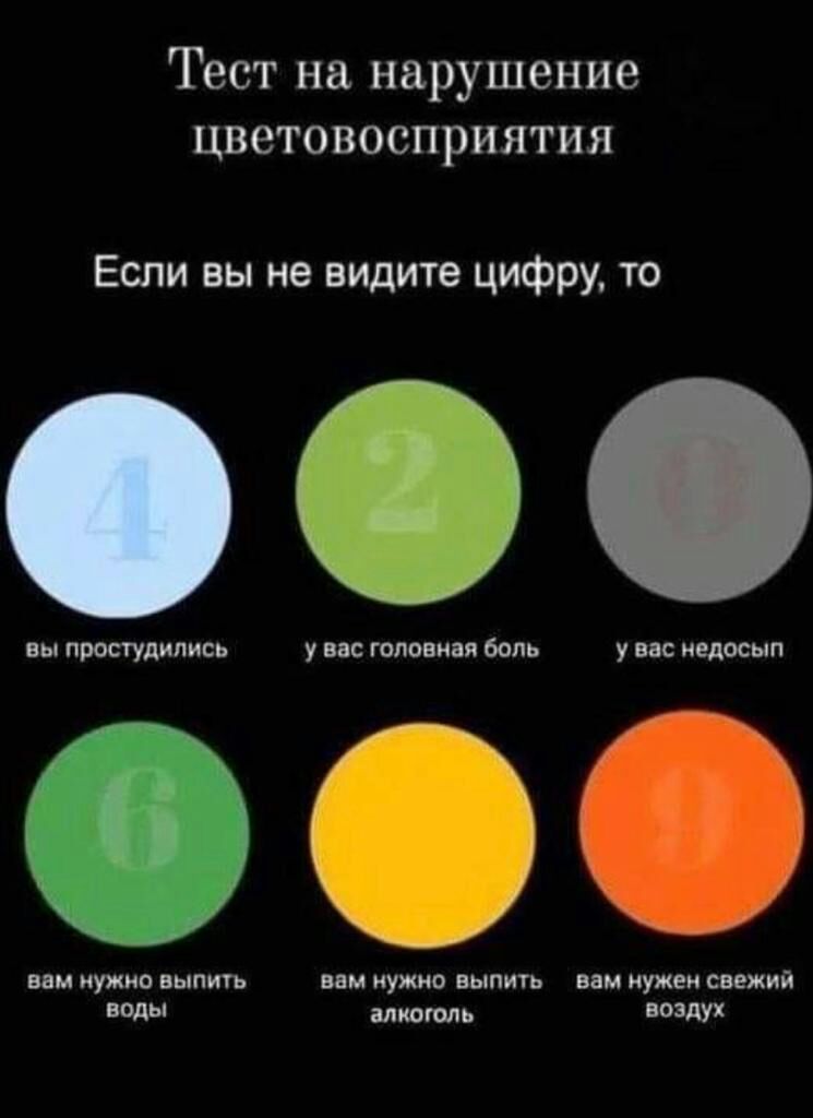 Тест на нарушение цветовосприятия Если вы не видите цифру то вы простудипись у вас головин боль у вас недосып и _ вам нужно выпить ВОМ нужно выпить ВВМ нужен свежий воды алкоголь ВМАУХ