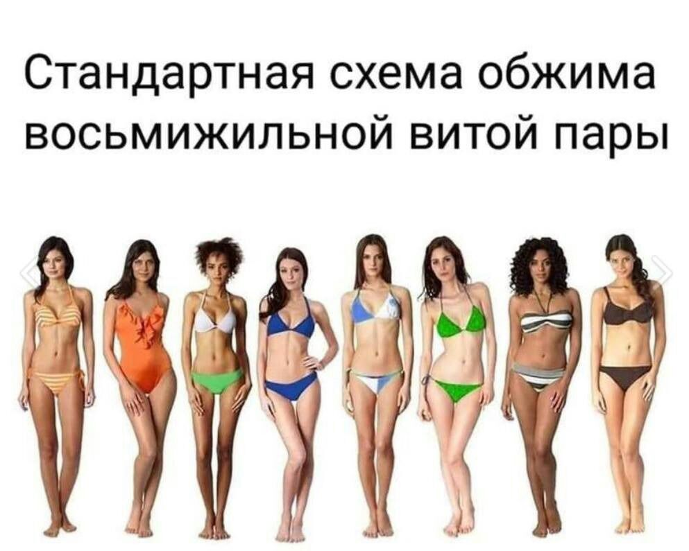 Стандартная схема обжима восьмижильной витой пары