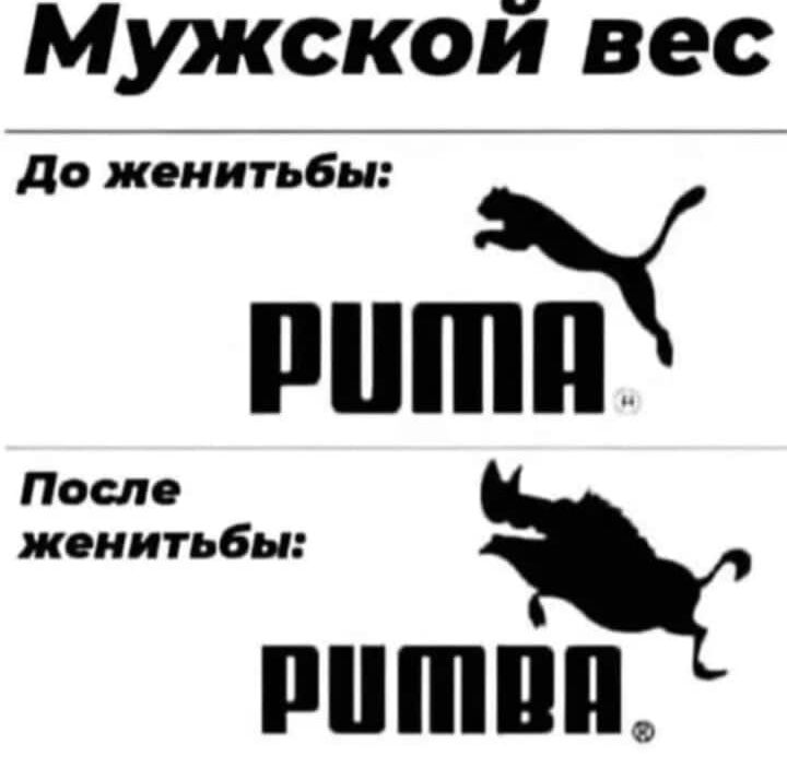 Мужской вес до женитьбы После женитьбы Ш