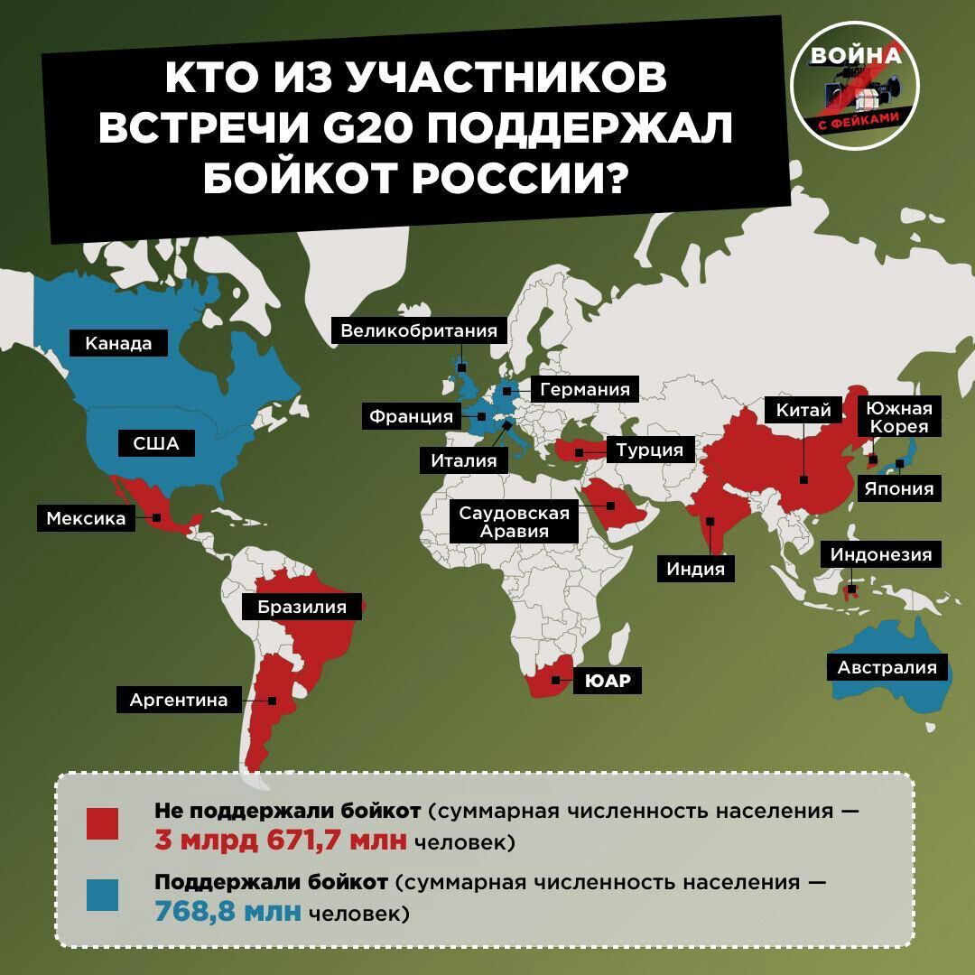 КТО ИЗ УЧАСТНИКОВ ВСТРЕЧИ 620 ПОДДЕРЖАЛ БОИКОТ РОССИИ м щитками вип чицмпишь или _ пир 5711 ним п ши суни риіп ниш жизнь иконам ч _ 7евв или мы