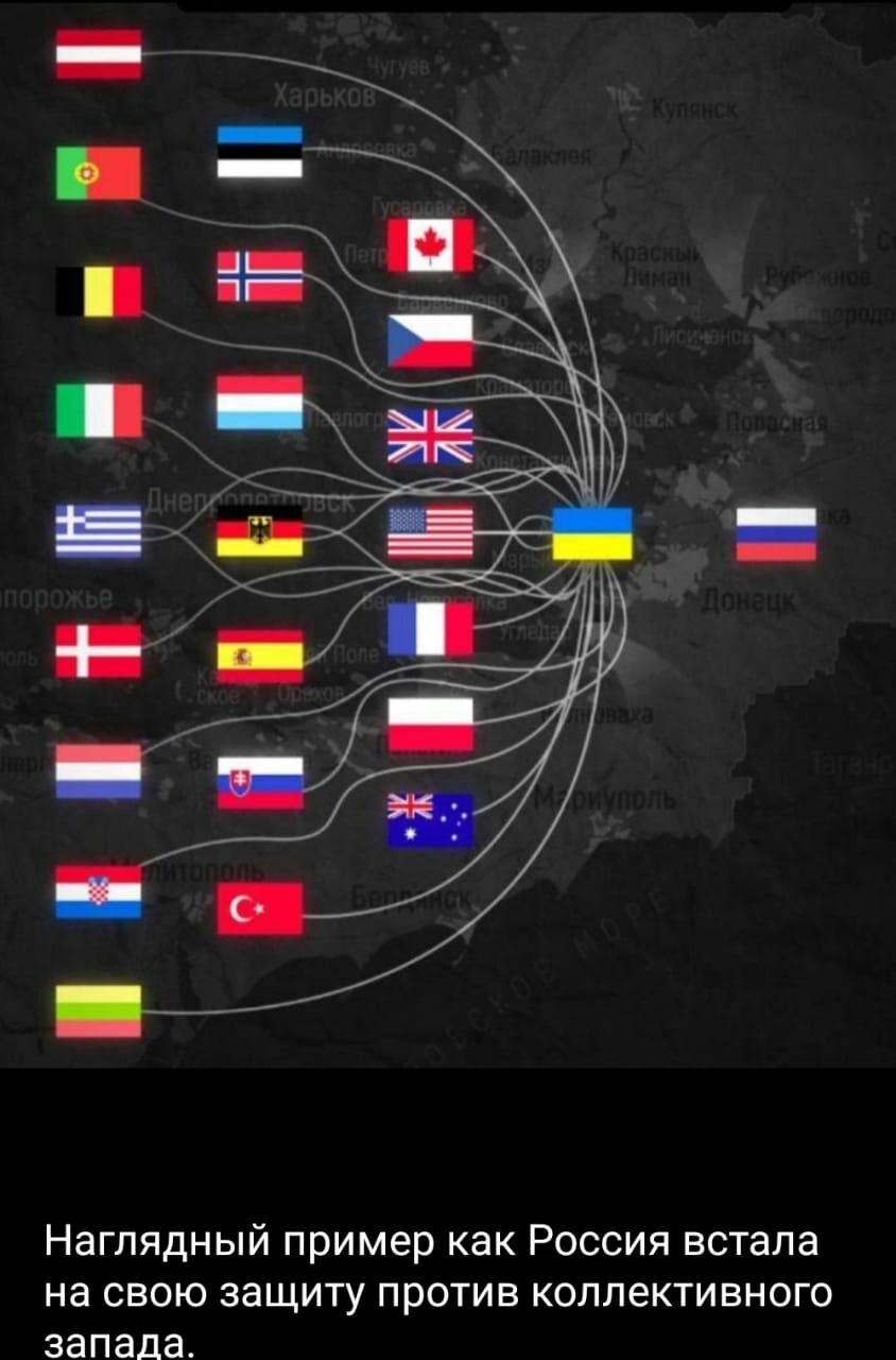 Наглядный пример как Россия встала на свою защиту против коллективного запада