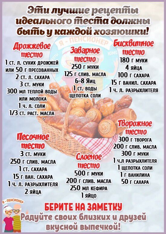 Эти лучшие рецепты идеального теста должны быйть у каждой хозяюшки! Дрожжевое бисквитное песто заварное плестто. 1 ст. Л. Сухих дрожжей. 1'5':