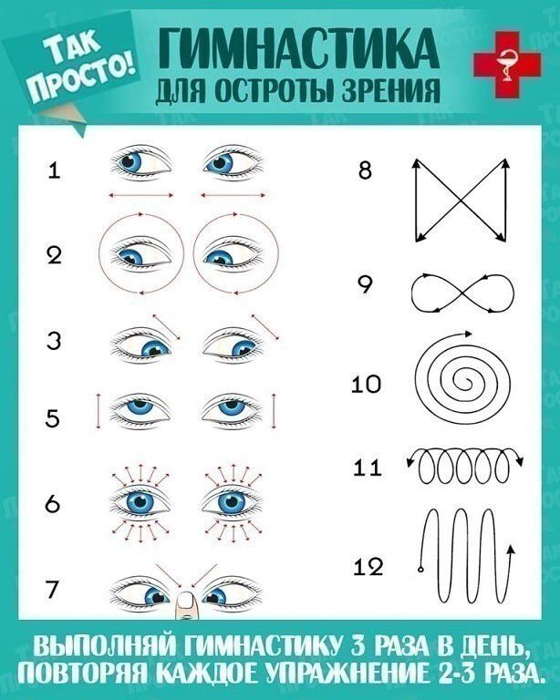 Выполняй гимнап'шу 3 повторяя каждое упражне