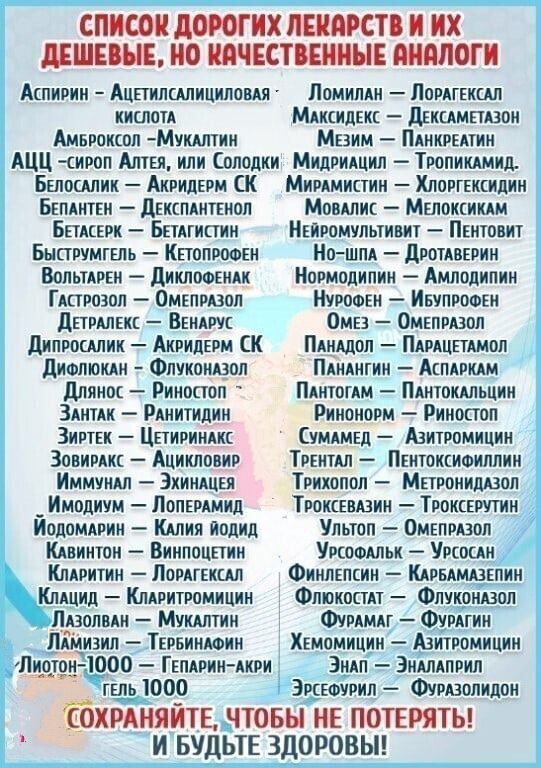 СПИСОП дорогих ПЕПЯРСТВ И ИХ дЕШЕВНЕ НО ЧЕСТВЕПННЕ ШШШ Аширин Ацпилшиципош Ломилин Лошнщп иишпп Миисилікк дкккимгшои Амввоиспл Мукилтии Маим Пинквшии АЦЦ ипоп Атея или Солодки Мидпилщил Тропикимихь Быоцлик Акпилпгм К Миимистин Хлвпгкккидин Бвпппкн декспднткиоп Мовшис Мшоксиким Бшшж Бшгипии Мвирвмулыивит Пвнтпвит Быствумгель Кпопвюеи Ношм дпотивввии Вольтдпви диклоовидк Нормодипии Амлпдипии Гиппвзи