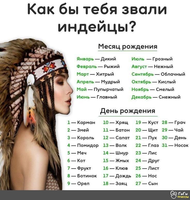 Как бы тебя звали индейцы Месяц рождения Январь дикий Июль Грозный Фе рапь Рыжий Аагуст Нежный Март Хитрый Сентябрь Облачный Апр _ Мудрый Октябрь Кислый Май Пупырчатый Ноябрь Смелый Июнь Главный декабрь _ Снежный день рождения 1 Карман 10Хрящ 19 Куст 28 Грач 2 Змей 11 Батон 20 Щит 29 Чай ЗКоропь 12Сапат 21_ Пух 30день 4 Помидор 13 Банк 22 Глаз 31 Носок БМеч 14Шнур 23Лис 6 Кот 15 Жмых 24 друг 7 Фру