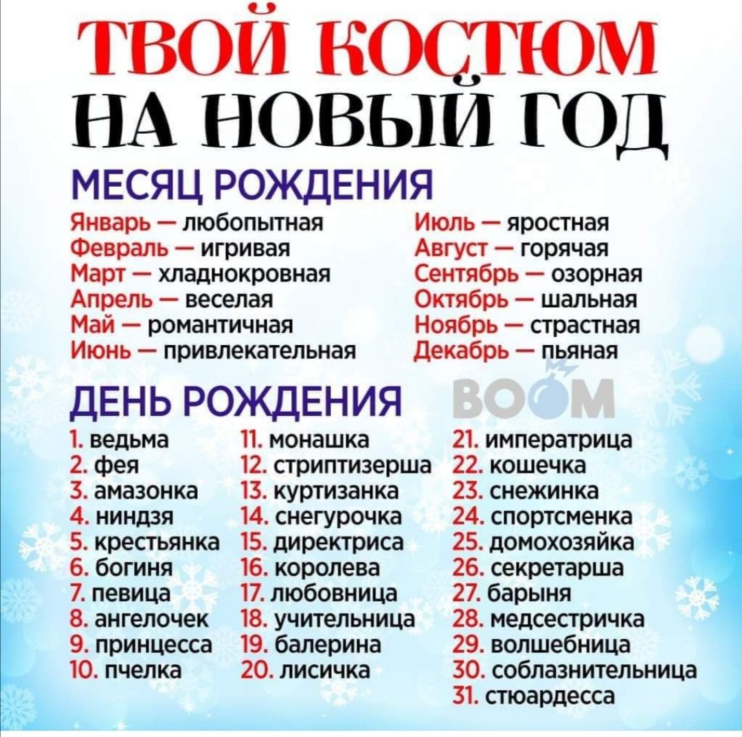 твой костюм НА НОВЫИ ГОД МЕСЯЦ РОЖДЕНИЯ Январь любопытная Июль яростная Февраль игривая Август горячая Март хладнокровная Сентябрь озорная Апрель веселая Октябрь шальная Май романтичная Ноябрь страстная Июнь привлекательная декабрь пьяная ДЕН Ь РОЖДЕН ИЯ 1 ведьма П монашка 21 императрица 24 фея 12 стриптизерша 22 кошечка 3 амазонка 13 куртизанка 23 снежинка 4 ниндзя 14 снегурочка 24 спортсменка 5 