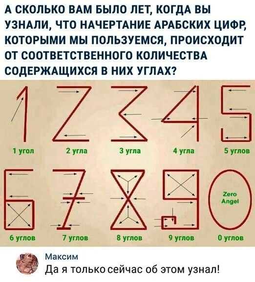 А СКОЛЬКО ВАМ БЫЛО ЛЕТ КОГДА вы УЗНАЛИ ЧТО НАЧЕРТАНИЕ АРАБСКИХ ЦИФР КОТОРЫМИ МЫ ПОЛЬЗУЕМСЯ ПРОИСХОДИТ ОТ СООТВЕТСТВЕННОГО КОЛИЧЕСТВА СОДЕРЖАЩИХСЯ В НИХ УГПАХ Максим да я только сейчас об этом узнал