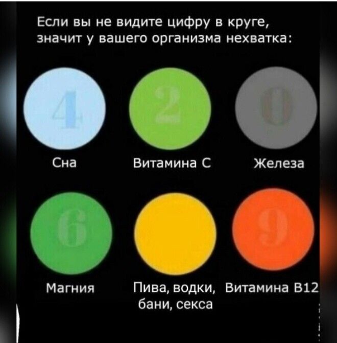 Если вы не видите цифру в круге значит у вашего организма нехватка ЮО Витаиииа С Железа ъ Магния Пива водки Битамина 512 бани секса