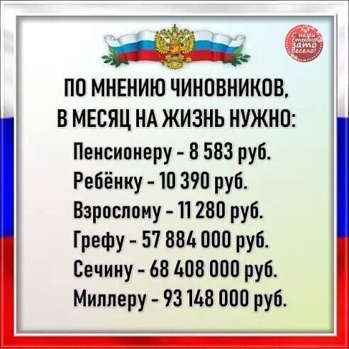 ПП МНЕНИЮ ЧИНОВНИКОВ В МЕСЯЦ НА ЖИЗНЬ НУЖНО Пеисипнеру В 583 руб Ребёнку Ю 390 руб Вэрпспоиу И 280 руб Грефу 57 881 1011 руб Сечину вв апв опа руб Миллеру 9311 000 руб ______і