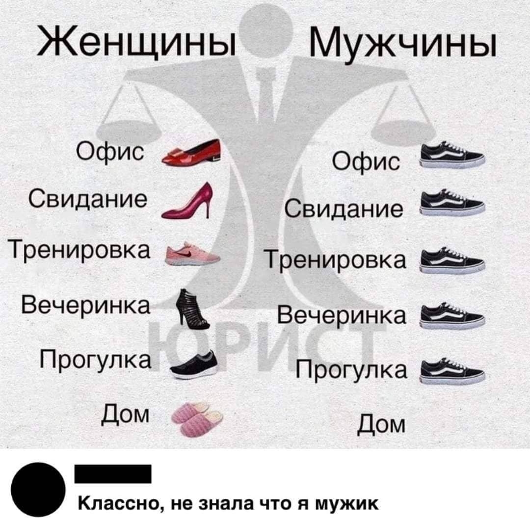 Женщины Мужчины Офис Офис 131 Свидание Свидание фр Тренировка её Тренировка Вечеринка Вечеринка 9 Прогулка Прогулка Дом Дом _ Классно не знала что я мужик