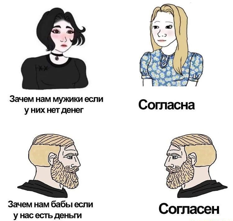 Зачем нам мужики если у них нет денег Зачем нам бабы если у нас есть деньги Согласен