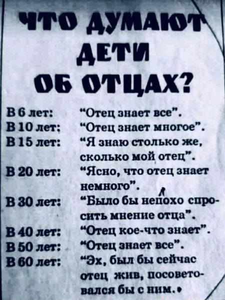 ВВМ 81011011 Вібт Били 8801 84011 вы Били 05 ТЦ АЕРШ Отец знает все Отец аши многое Я знаю сколько же сколько пой отец Ясно что отец знает венного Было бы пецохо спро шь пение ща О пц кое что виш О пц или все 51 был бы сейчас под жди посоию шп бы пни