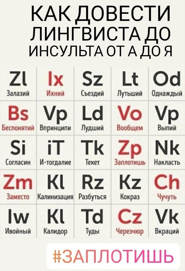 КАК ДОВЕСТИ ЛИНГВИСТА ДО ИНСУЛЬТА ОТАДО Я 21 Их 2 Ц Ос Залазии хний Съездий Лутьшии Однаждый 85 р Ш 0 р Бе понятий Вп пр нипц Пудший Во оембщ ппппп і іТ тк 29 Согласин И тогдали е Тек кет Запп тишь Накл лтас ь 2т Ю К2 К2 СН аааааа Калин ниизац ия Раз бут ьяс Кок краз Чучуть 3м К Тс С2 К Ивойный Капидор Туды Черезчюр Вкраций ЗАПЛОТИШЬ