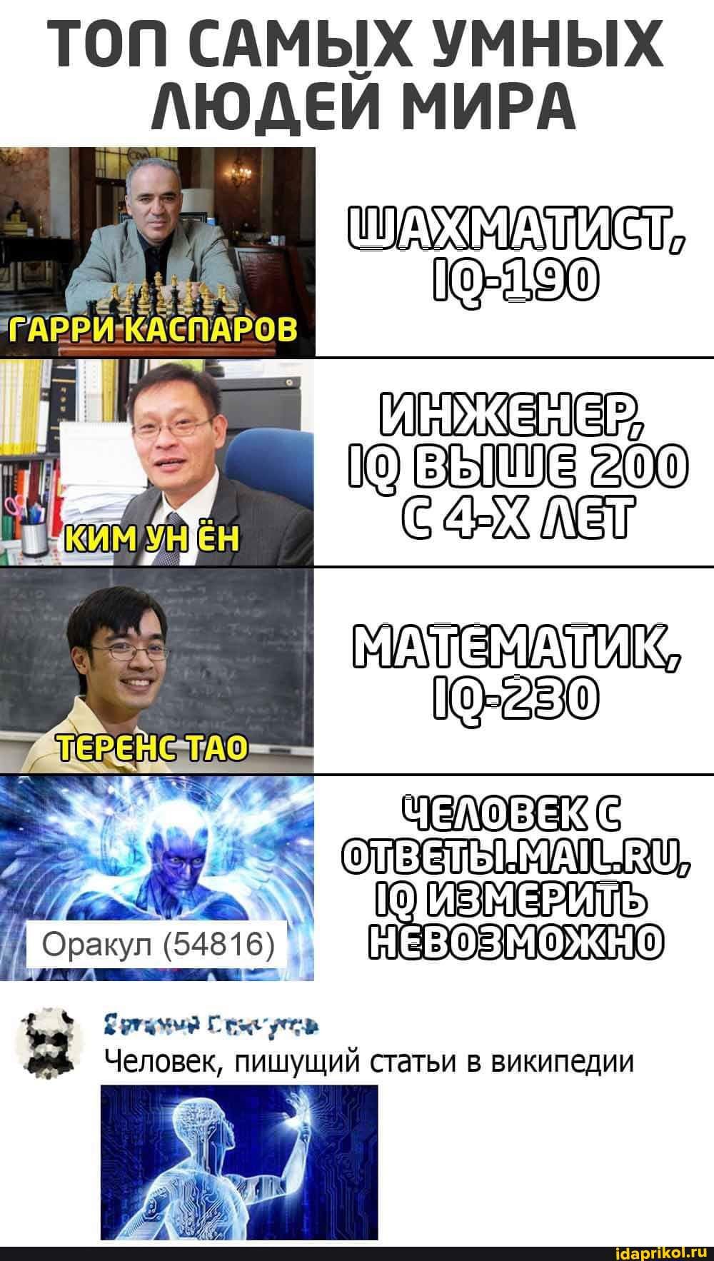 ТОП САМЫХ УМНЫХ АЮАЕИ МИРА Ш ЖШЁЁ ЧЕАФВЕК етветымдпьни __ ВШЁЖЁЭШЁЬ невазнамена Стишки гп Человек пишущий патьи википедии