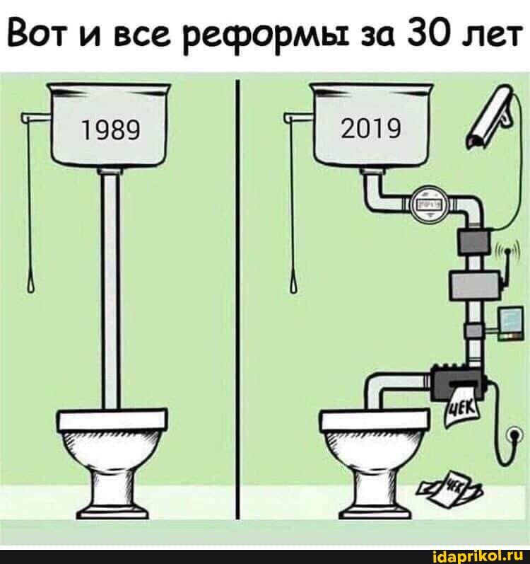 Вот и все реформы за 30 лет