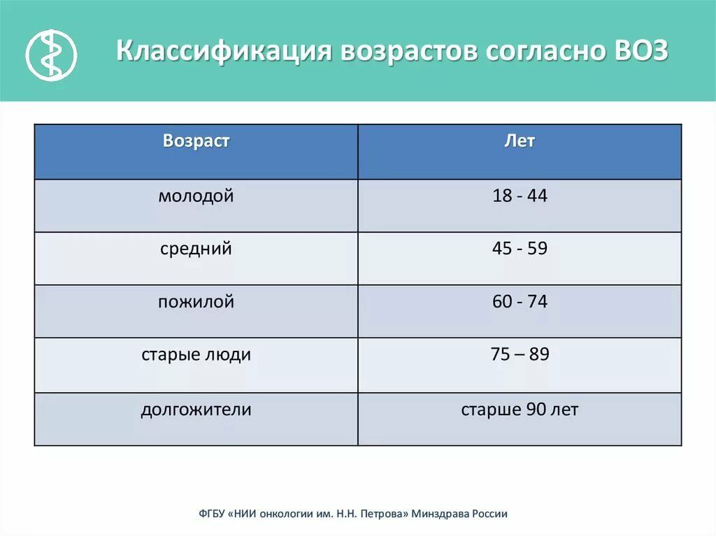 с н Ли мамаши 13 44 рыжий 45 59 мп Еп 74 парте люди 75 вв шлгшшели спрше эп