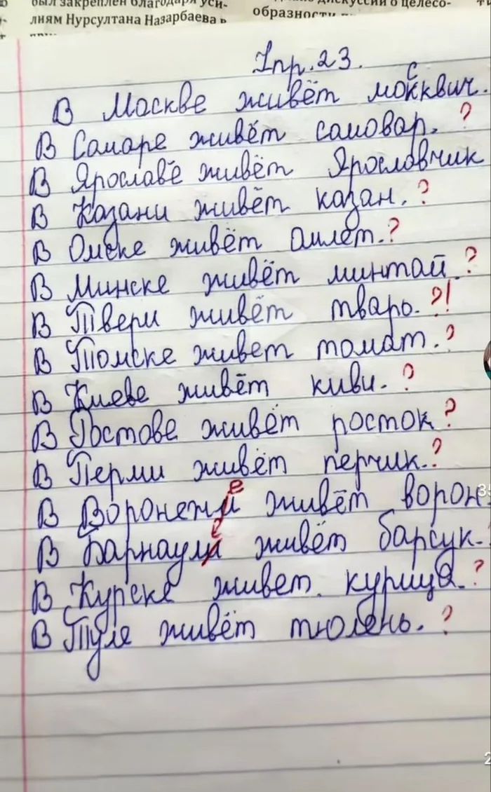 В Москве живёт москвич.
В Самаре живёт самовар.
В Ярославле живёт цыплёнок.
В Казани живёт какао.
В Омске живёт имбирь.
В Минске живёт мина.
В Твери живёт тавар.
В Тольятти живёт томат.
В Киеве живёт киви.
В Ростове живёт росток.
В Перми живёт перчик.
В Воронеже живёт воробей.
В Барнауле живёт барсук.
В Курске живёт курица.
В Туле живёт мёд.