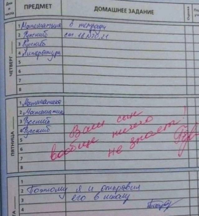 Предмет
1. Математика
2. Русский
3. История
4. Литература

Домашнее задание

1. Математика
2. Русский
3. История
4. Литература

Ваш сын вообще ничего не знает.