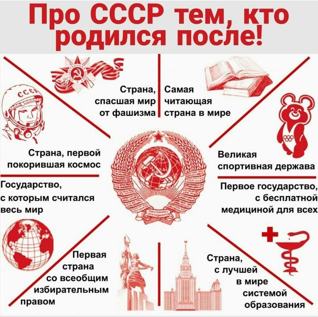 Про СССР тем кто родился после спасшая мир читающая от фашизма страна в мире Страна первой покорившая космос Государство с которым считался весь мир Первое государство с бесплатной медициной для всех с лучшей в мире системой образования со всеобщим избирательным правом