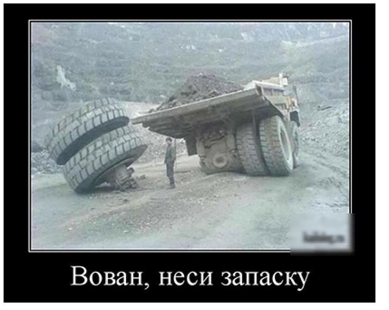 ВОВЗН НСИ запаску
