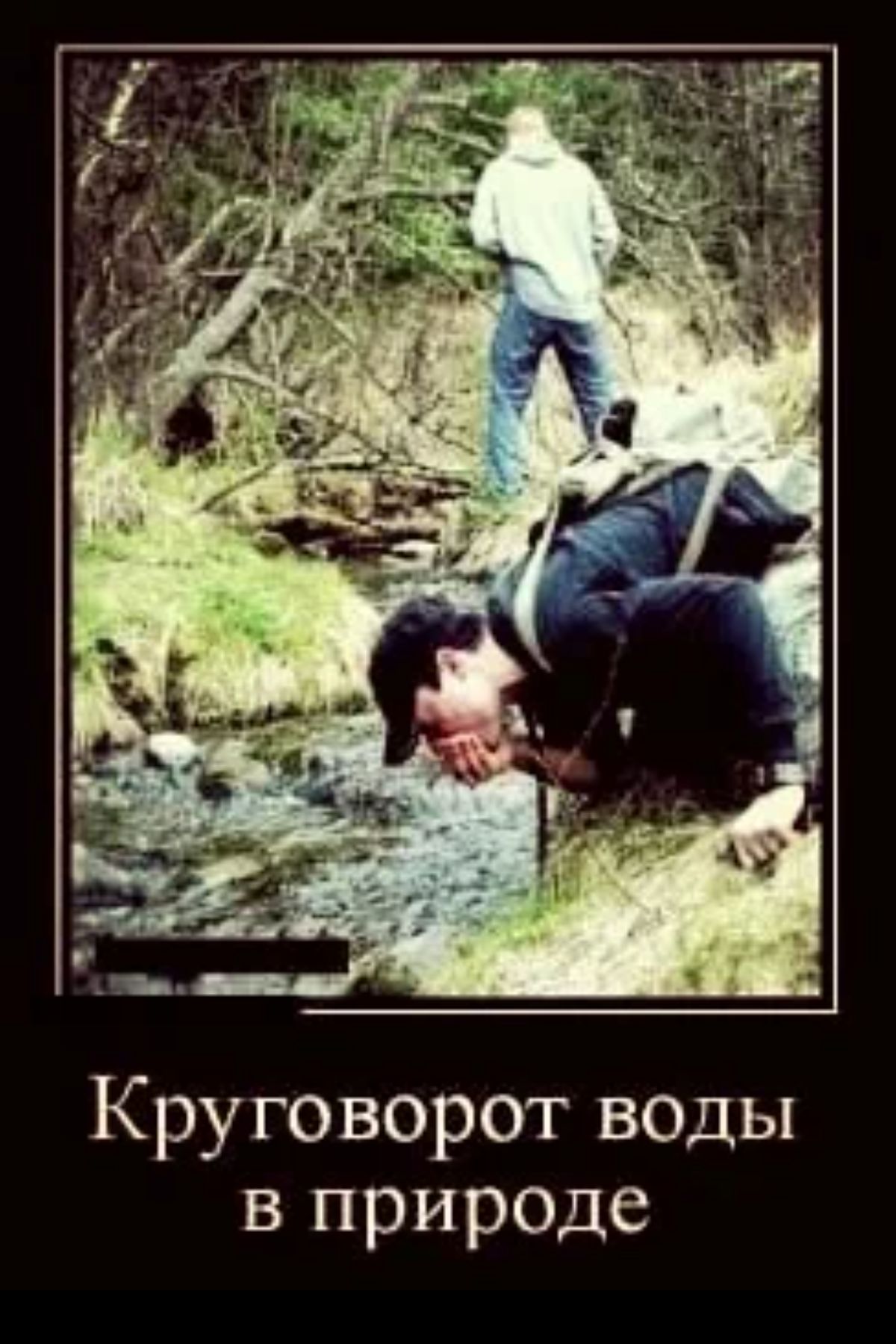 Круговорот воды в природе