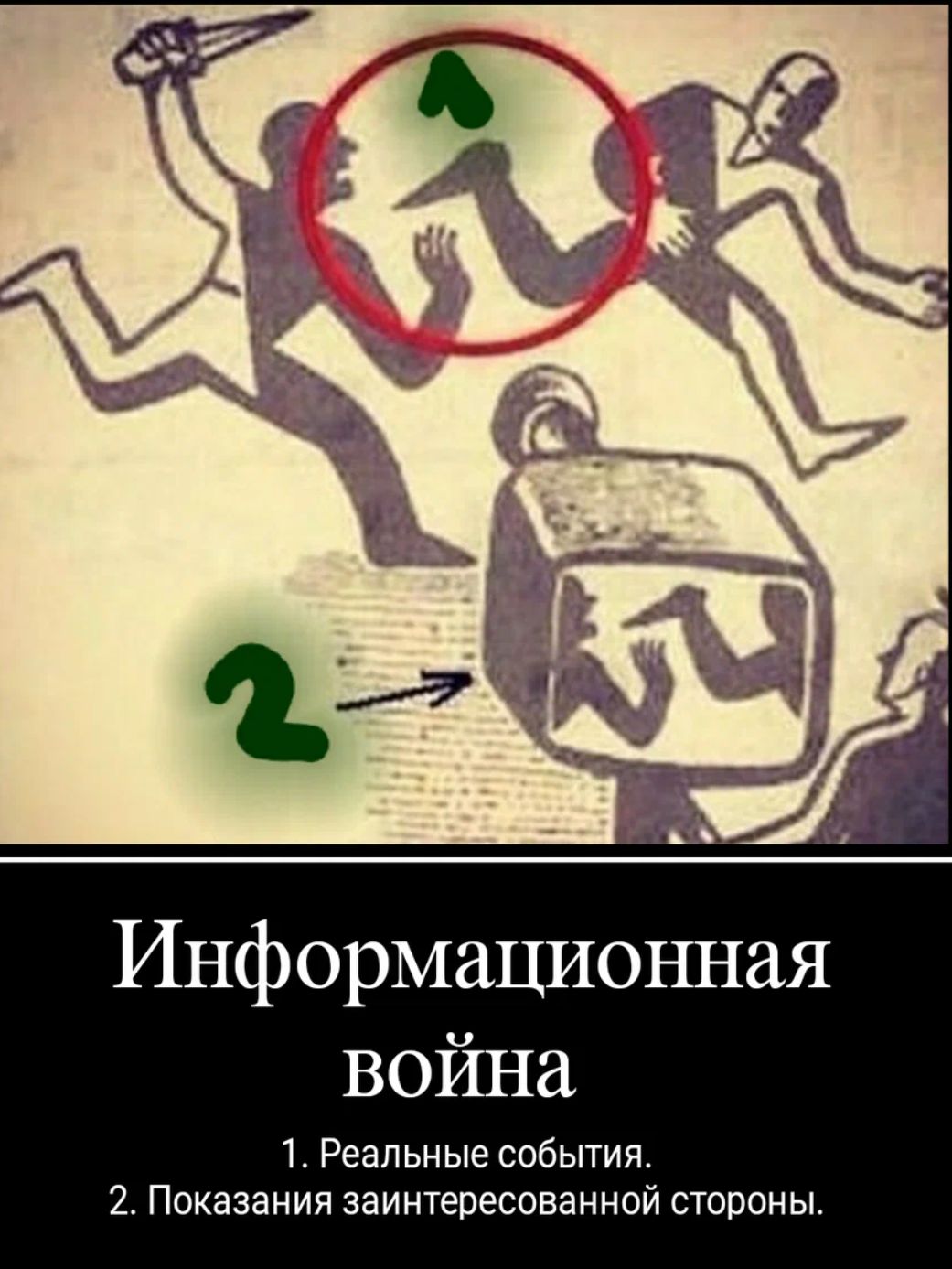 Информационная во17ша 1 Реальные события 2 Показания заинтересованной стороны
