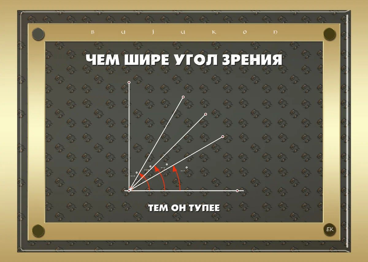 ЧЕМ ШИРЕ УГОЛ ЗРЕНИЯ тім он или
