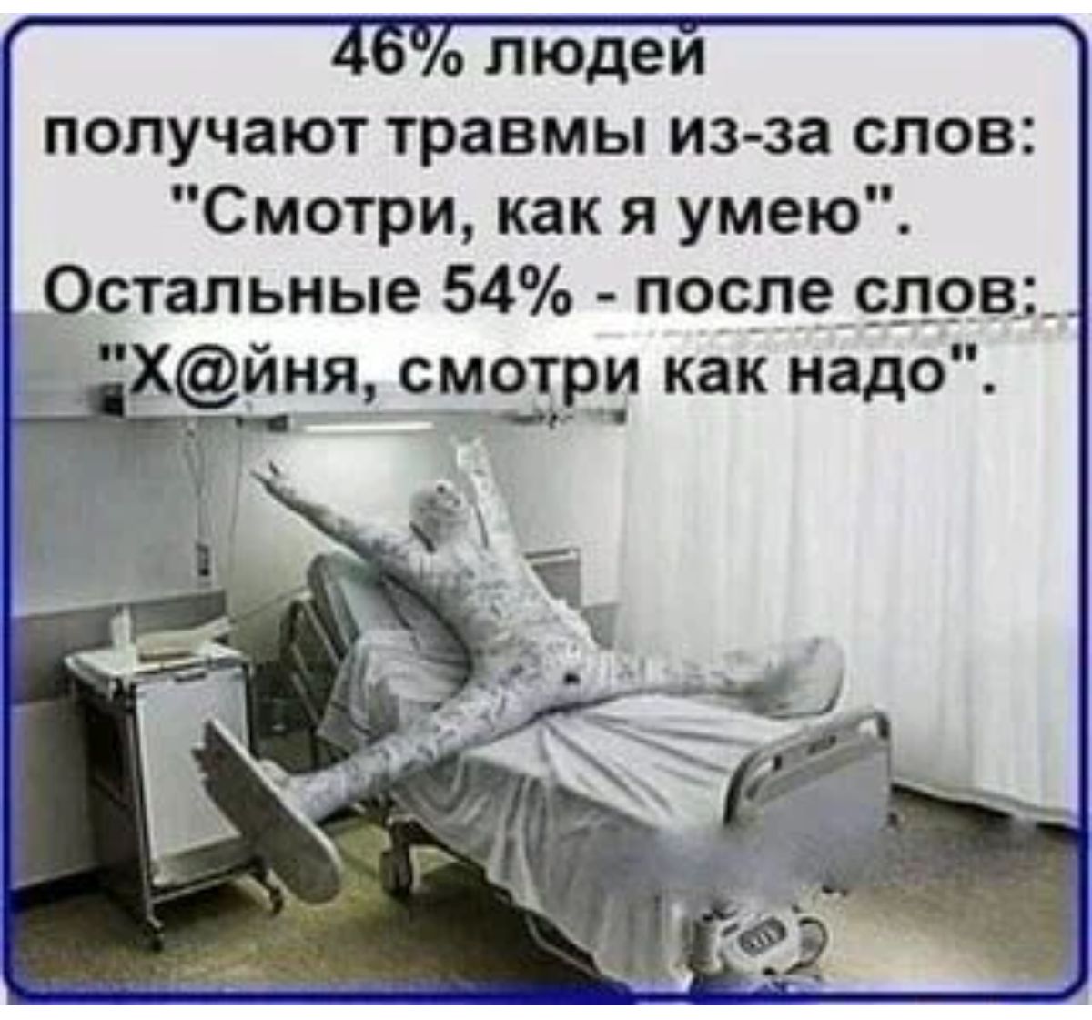 в людеи получают травмы из за слов Смотри как я умею Остальные 54 после 999