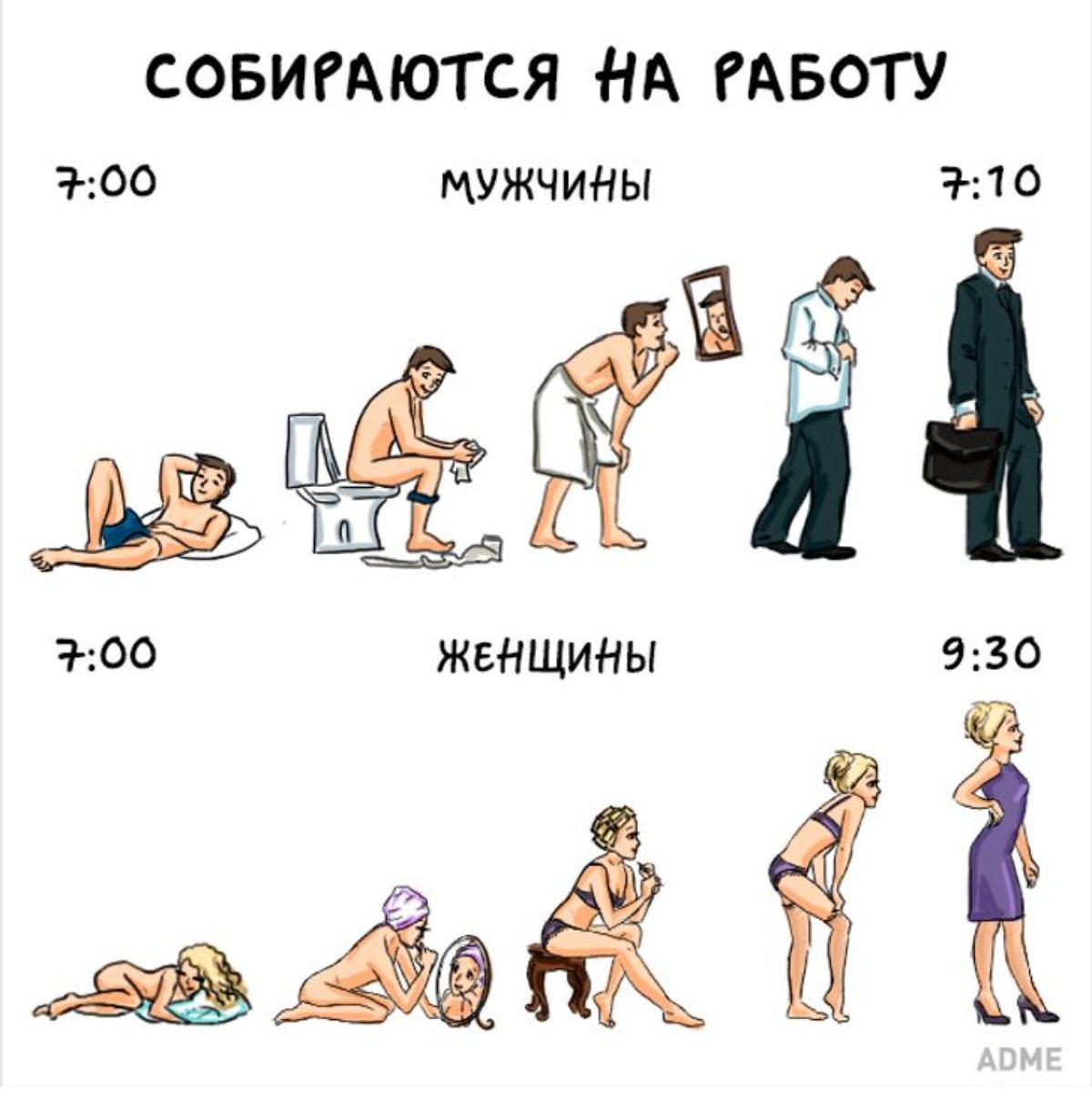 СОБИГАЮТСЯ НА РАБОТУ мужчины женщины ёЁЁЁ